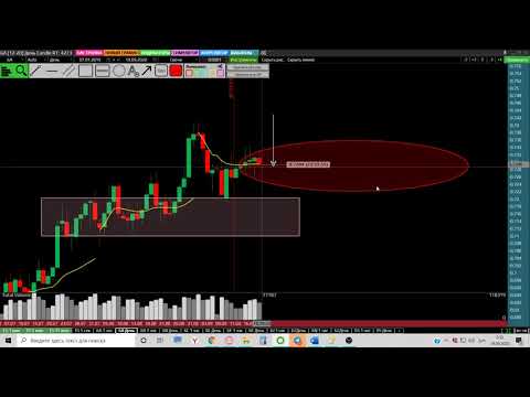 ბაზრის მიმოხილვა 21.09.2020