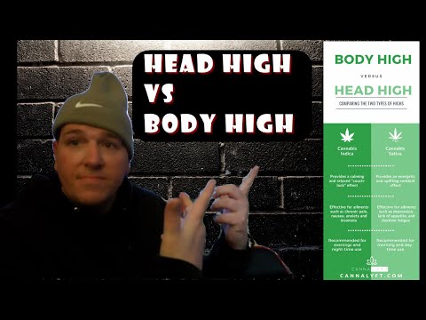 Cannabis Effects : Head High VS Body High