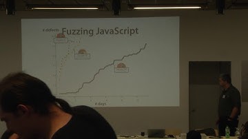 Advances in Grammar Mining and Testing - Andreas Zeller