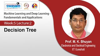 Lec 22: Decision Tree