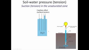 Stormwater Infiltration into Soil - Theory - CE 433 - Class 15 (19 Feb 2020)