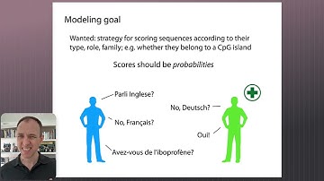 Sequence modeling: Intro