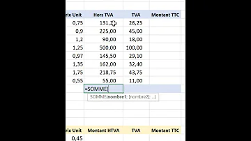 Excel Tuto 8 Saisie Semi Automatique De Formules 