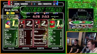 Melee Abbey Tavern ft Nickemwit Aerius Buckets Megaman and more