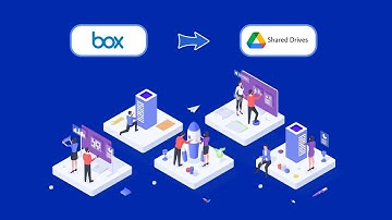 How To Migrate Files From Box Business to Google Shared Drive