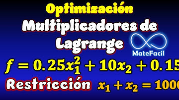 Multiplicadores de Lagrange: EJEMPLO RESUELTO