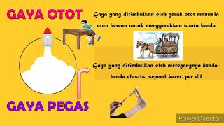 Mata pelajaran tentang gaya kelas iv ...