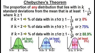 Statistics: Ch 2 Graphical Representation of Data (34 of 62) Chebychev's Theorem