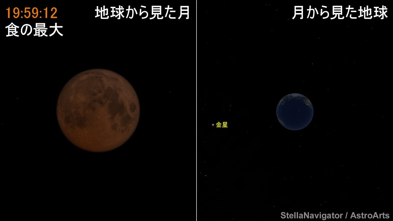 特集】2022年11月8日 皆既月食×天王星食 - アストロアーツ