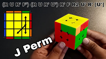All 21 PLL Algorithms + Finger Tricks (Hindi Urdu)