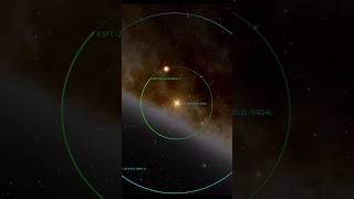 kmt-2024-blg-0404L system #shorts in space engine milkyway galaxy exoplanet brown dwarf