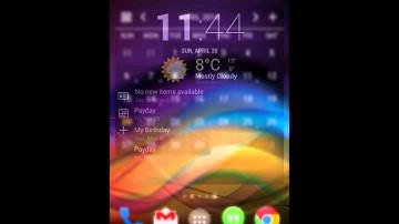 Chronus 4.x - New features