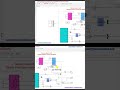 Model Predictive Control of PMSM | Model Predictive Control of PMSM | PMSM