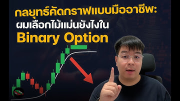 กลยุทธ์คัดกราฟให้แม่นด้วย SMA5 + พฤติกรรมแท่งเทียน | Binary Option
