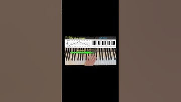 B-flat  Minor Arpeggio#piano #pianotutorial #tutorial #pianolessons #pianomusic #music #howtoplay