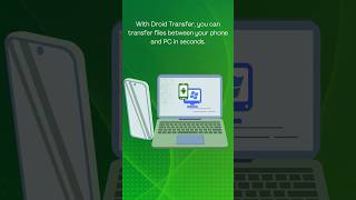 Transfer &amp; Manage Android Files from Your PC | Droid Transfer Tutorial