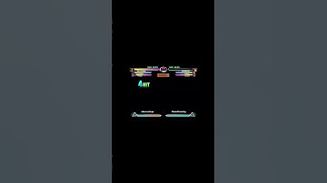 MvC2: Dereklearnslow - Double Wolverine *PERFECT* vs KumaUrsaring .:11.25.23:. [Romneto Commentary]