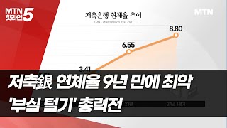 저축은행 연체율 9년 만에 최악…'부실 털기' 총력전 / 머니투데이방송 (뉴스)