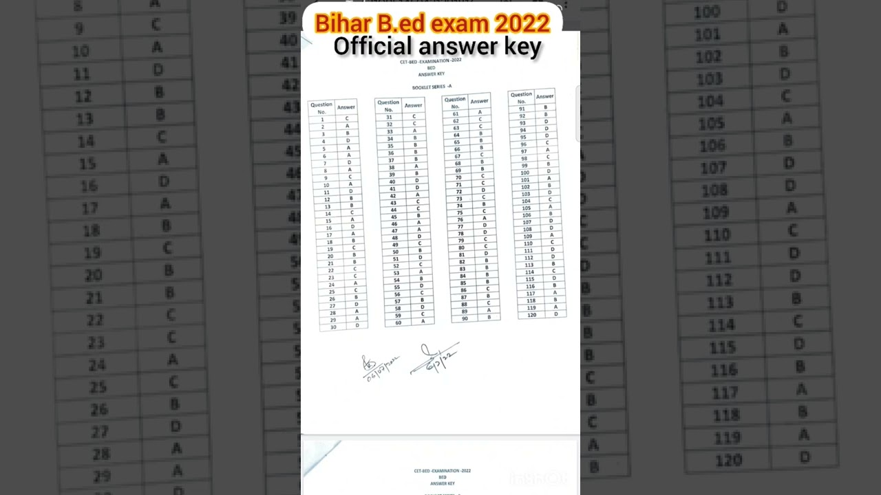 Bihar B.ed exam 2022 Official Answer key | bihar b.ed entrance exam 2022.