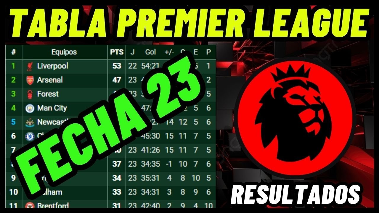 TABLA DE POSICIONES DE LA PREMIER LEAGUE 2024/2025 FECHA 23 RESULTADOS