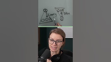 Waarom delegeren moeilijk is bij het managen van een klein team