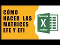 📌 Como hacer la Matriz EFE y EFI. Ejemplo práctico paso a paso ✅