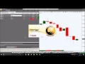 Python Charting Stocks/Forex for Technical Analysis Part 1 ...