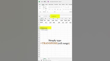 Easily Transpose Data from Rows to Columns in Excel