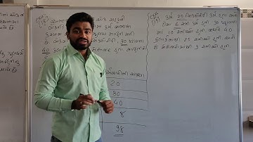 11th Commerce|| Stat|| Chapter: 2|| Lecture: 9||Jignesh Kamani||