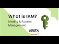 2. Identity and Access Management