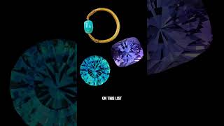 Ancient History Jewelry Stories - December's Bounty of Blue Birthstones