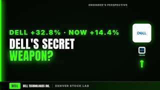 BREAKING: Can 108% Surge Justify the Valuation Gap? | DELL, NOW | Deep Briefing May 29