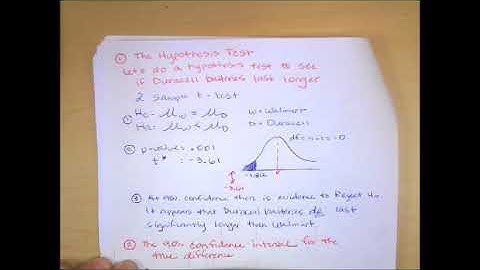 Chapter 24:   2 Sample Means Analysis