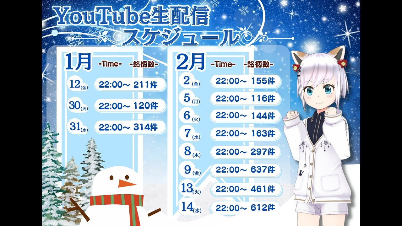 さぁ、決算資料を読もう！ 2024年1月30日 生配信