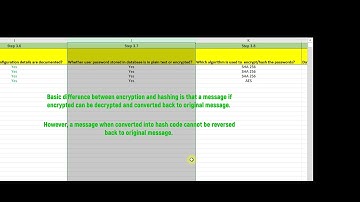 Lecture 12 - Step 3.7 - Auditing Password Encryption