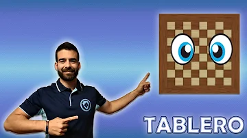 ¿Qué es el tablero de ajedrez y sus funciones?