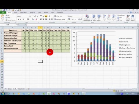 Resource Loading Chart Excel