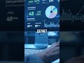 Ошибка №5 Главная ошибка начинающего предпринимателя