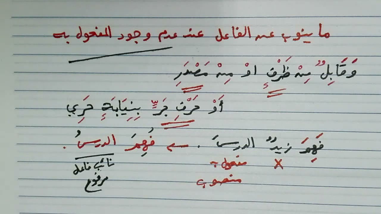 شرح ألفية ابن مالك 100 - ما ينوب عن الفاعل عند عدم وجود المفعول به