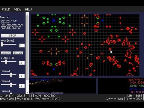 ライフゲームのソフトウェア設計 (How to Make Conway's Game of Life)