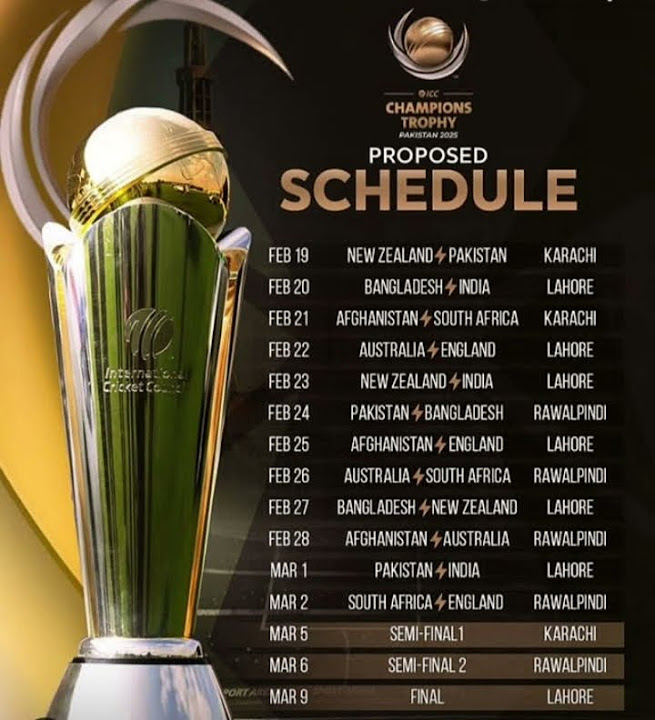 ICC CHAMPIONS TROPHY SCHEDULE 2025 WILL INDIA GO TO PAKISTAN cricket viratkohli rohitsharma