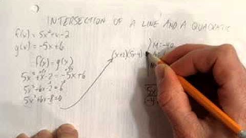INTERSECTION OF A LINE AND A QUADRATIC