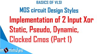 Module3_Vid10_Implementation of 2 Input Xor Static,Pseudo,Dynamic,Clocked Cmos (part 1)