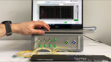 Structure health & strain monitoring