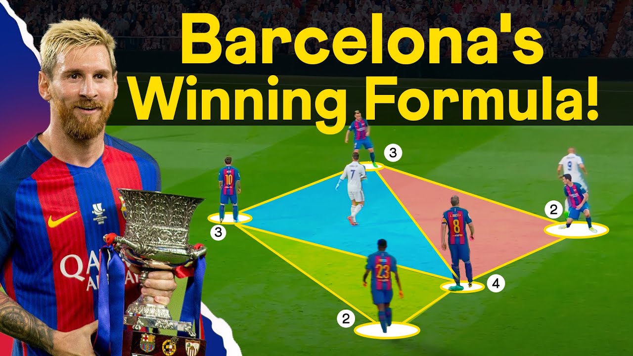 Tiki Math The Math Behind Barcelona's Perfect Season | Tiki-Taka Explained - YouTube