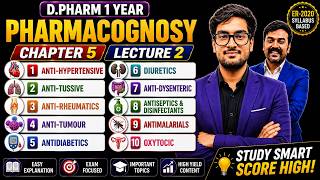 D.Pharm 1Yr Pharmacognosy | Anti-hypertensive to Oxytocic agents | Chapter 5 Lecture 2 | ER2020