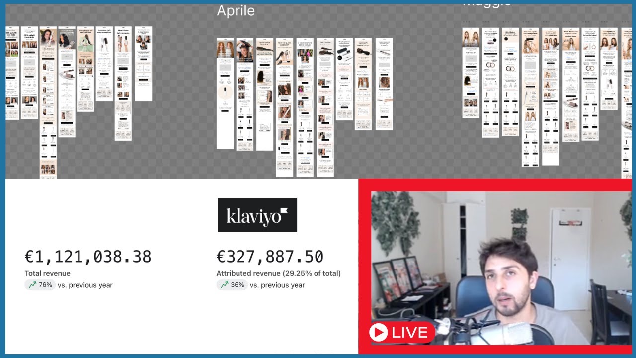 Email Marketing senza Sconti e Offerte (10 template Email)