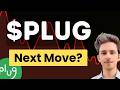 PLUG Stock Analysis Today | Plug Power Stock Prediction, PLUG Stock Price Target, Forecast & News