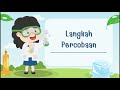 Tugas Mandiri Pratikum IPA SD Perubahan Wujud Zat
