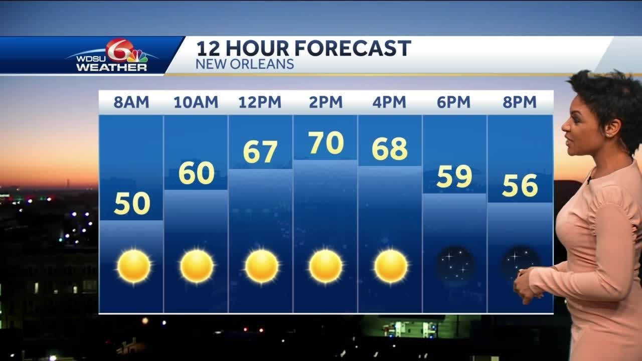 Chilly start, mild and sunny afternoon - YouTube